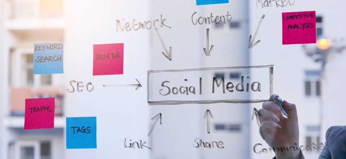 Experimentează cu diferite tipuri de postări în Social Media!